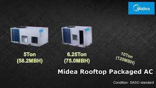Midea Rooftop-verpakt AC | Hoogefficiënte koeling voor commerciële ruimtes
